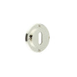 Burlington Standard Keyway Escutcheons No Rose Polished Nickel