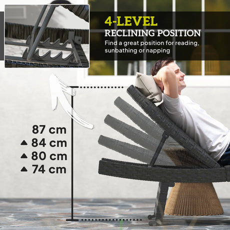 Outsunny Outdoor PE Rattan Sun Lounger, Folding Wicker Garden Lounger Recliner with 4-Level Adjustable Backrest, Rolling Sunbed Lounge Chair with Wheels, Non-Slip Legs for Balcony, Beach, Black