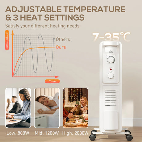HOMCOM 2000W Quiet Oil Filled Radiator, 9 Fin Energy Efficient Portable Electric Heater with 3 Heat Settings, Adjustable Thermostat, Safety Tip Over, Overheat Protection, for Home, White