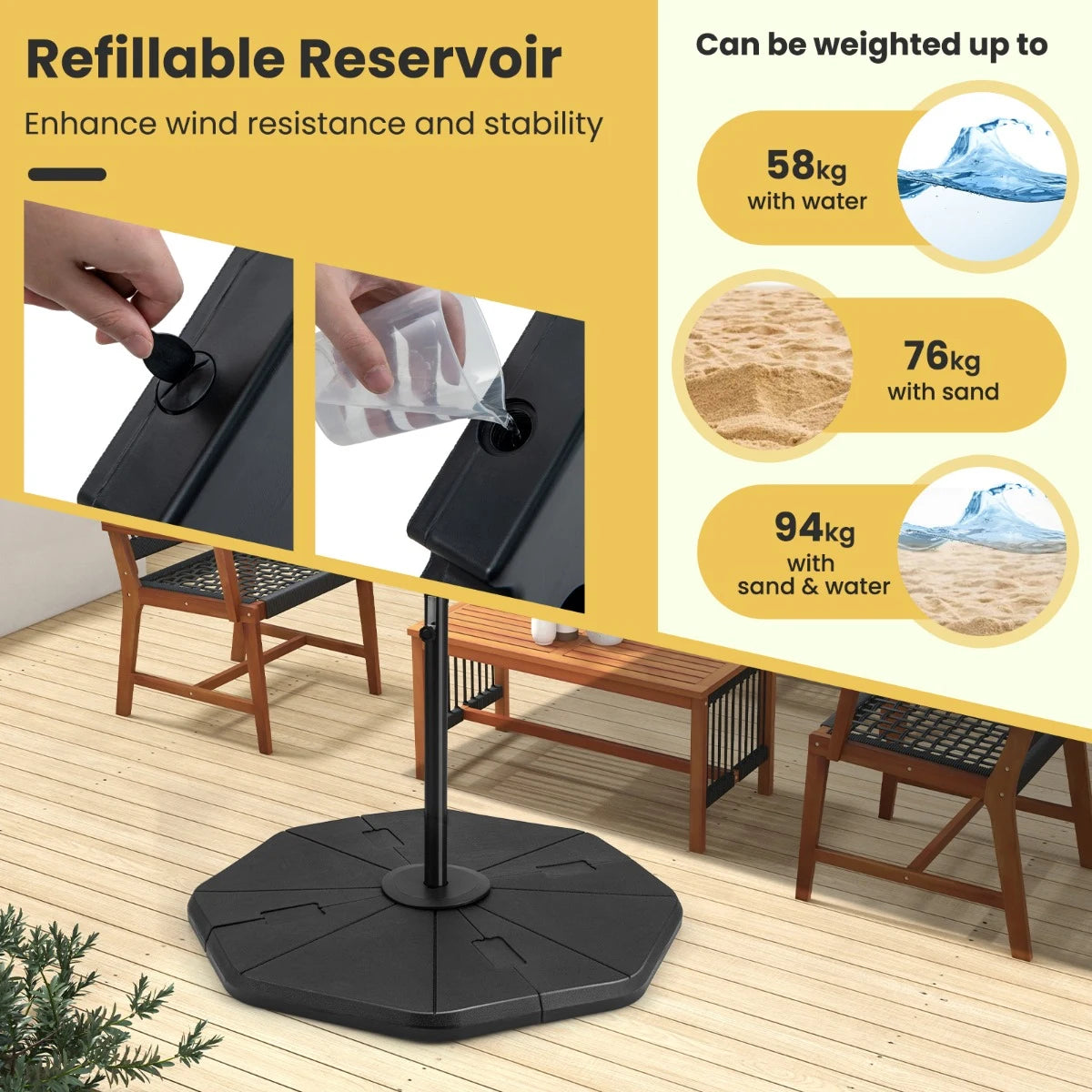4-Piece Fillable Umbrella Base Stand for Garden Yard Poolside