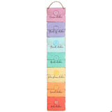 The Seven Chakras Wall Plaque