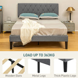 HOMCOM Double Bed Frame with 5-Level Adjustable Linen Upholstered Headboard 145W x 196D x 120Hcm, Grey