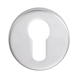 ESCUTCHEON - EURO PROFILE - PUSH-ON ROUND ROSE - SATIN STAINLESS STEEL - EACH