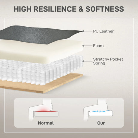 HOMCOM Power Lift Recliner Chair for Elderly, Overstuffed Faux Leather Riser and Reclining Chair with USB A+C Ports, Remote Control, Recliner Armchair for Living Room, Charcoal Grey