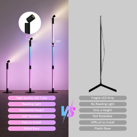 HOMCOM LED Floor Lamp with Reading Light, 360° RGB Detachable Corner Floor Lamp with App & Remote Control, Standing Lamp with Music Sync & Timing, for Living Room, Game Room, Dark Grey