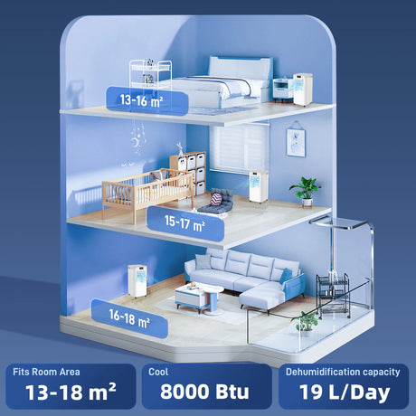 HOMCOM 8000 BTU Air Conditioning Unit, 3-in-1 Portable Air Conditioner, Dehumidifier, Cooling Fan with Remote Control, Digital Display, 2 Speeds, 24H Timer, Window Venting Kit, 18m2