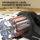 SPORTNOW Under Desk Elliptical Machine with LCD Monitor, 8 Adjustable Magnetic Resistances for 2-in-1 Seat & Stand Up Exercise