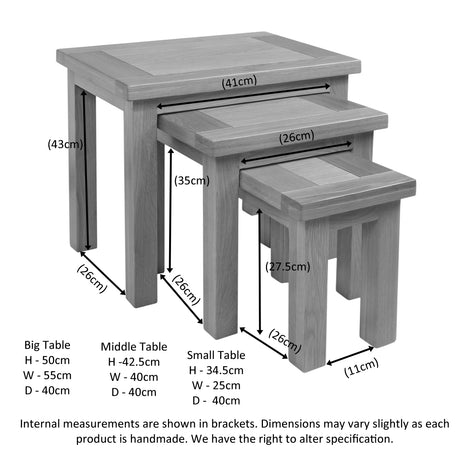 Nest Of Tables