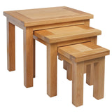 Nest Of Tables