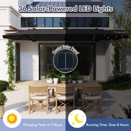 13FT Double-sided Patio Umbrella with Solar Lights for Garden Pool Backyard-Gray