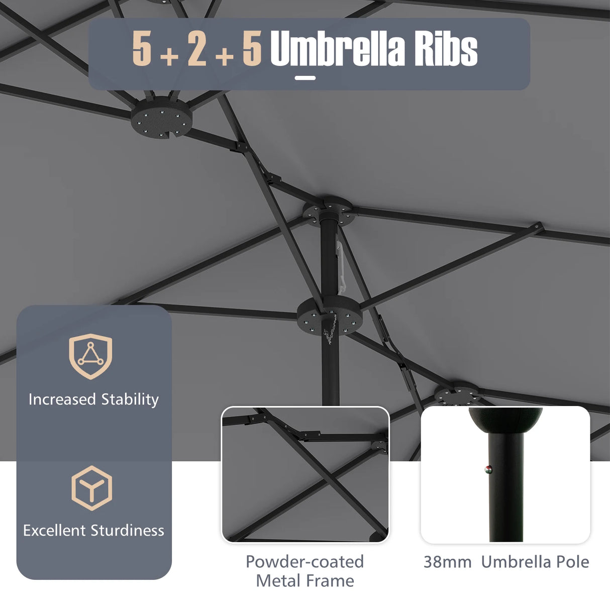 Extra Large Double-Sided Patio Umbrella Twin with Fillable Base and Crank Handle-Grey
