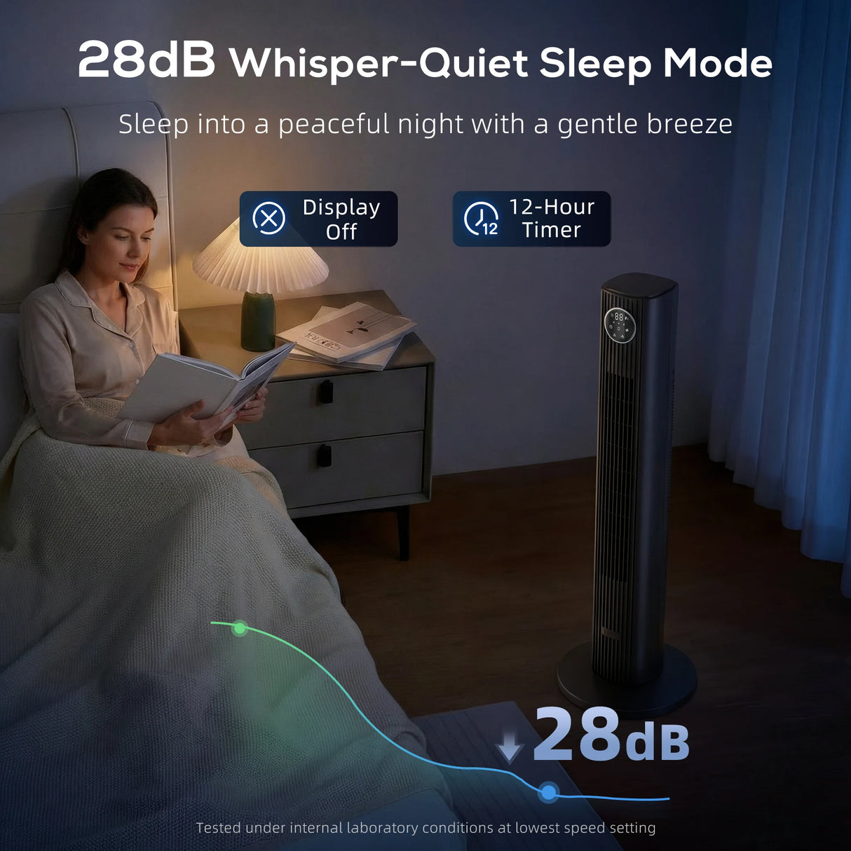 HOMCOM 28dB Tower Fan for Bedroom, 36 inch, 8 m/s Velocity Standing Cooling Fan with 80 Oscillating, BLDC Motor, 12 Speeds, LED Display, 4 Modes, 12H Timer, Remote Control, Black