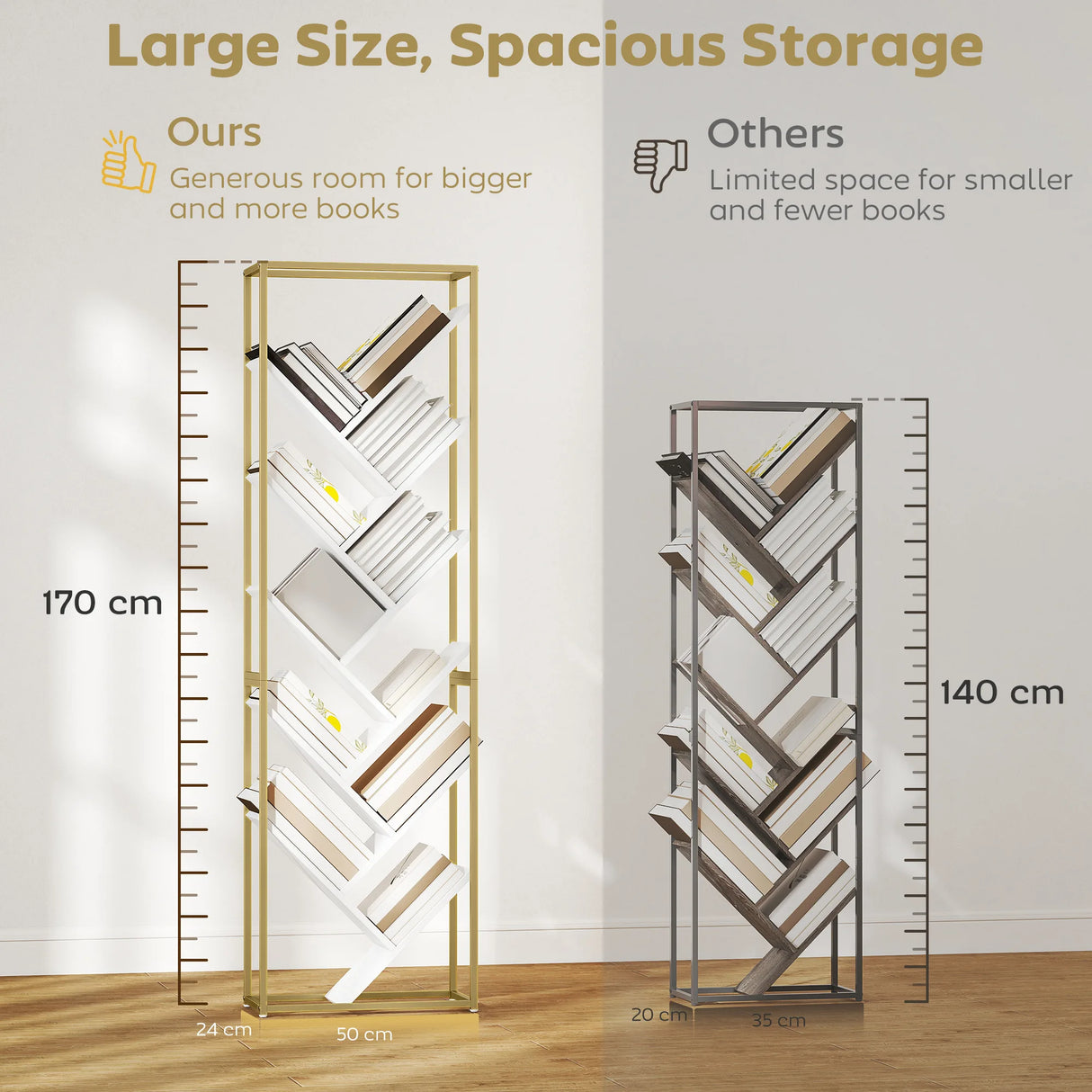 HOMCOM 10 Shelf Modern-Style Bookshelf - Gold Tone/White