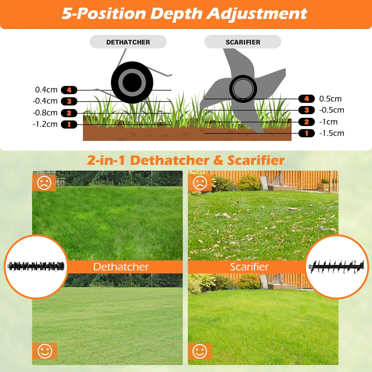 Adjustable Electric Dethatcher and Scarifier Folding Walk-Behind Weeder-Orange