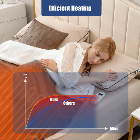 Electric Heated Blanket Throw with 10 Heat Settings-Grey