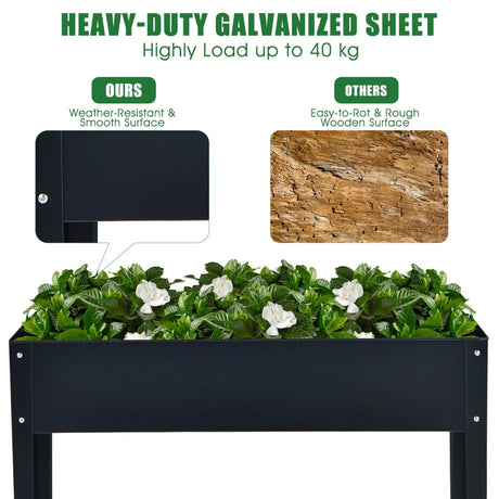 Raised Garden Bed with Bottom Drainage Holes-Gray