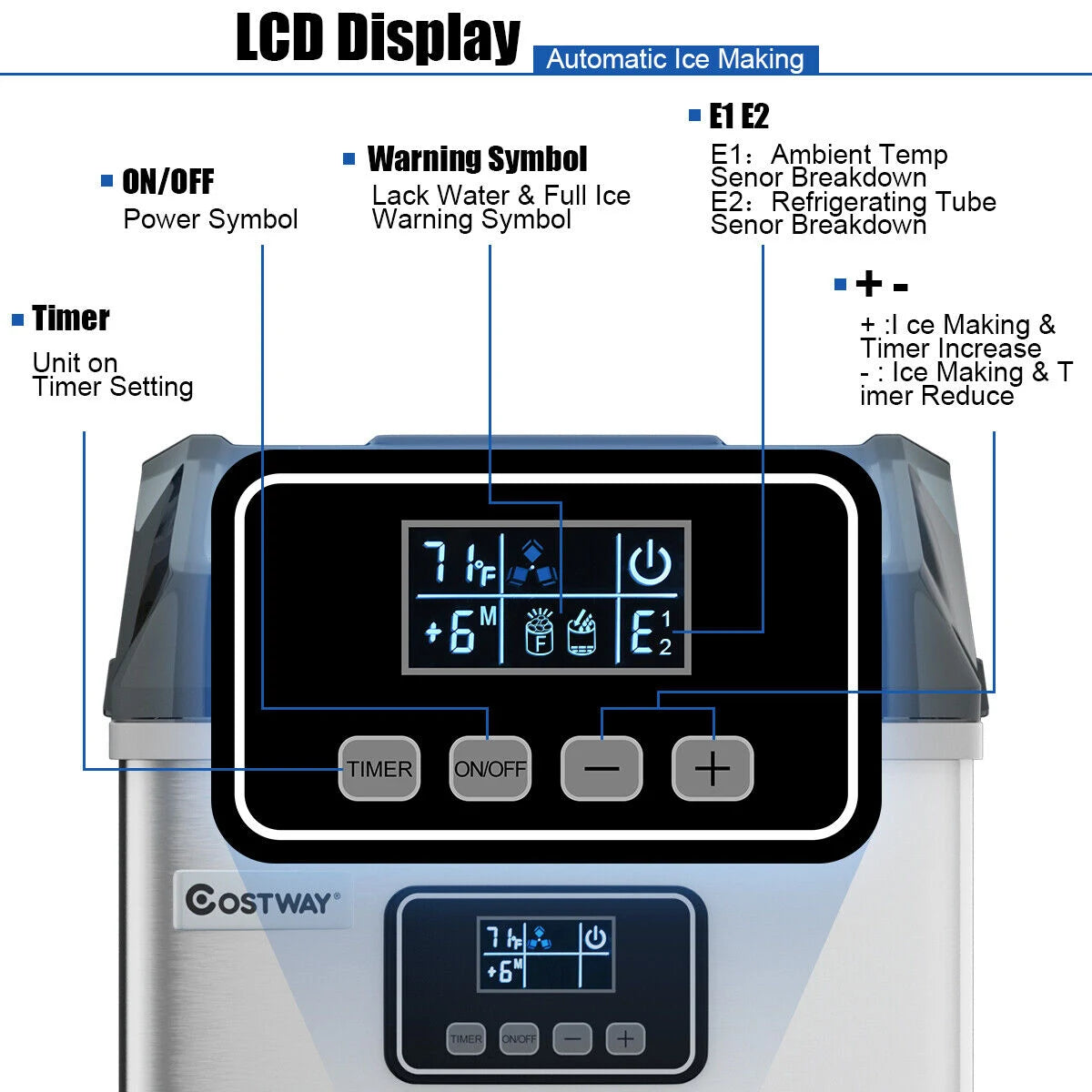 Countertop Ice Maker Portable Cube Machine 22KG/24H with LCD Display