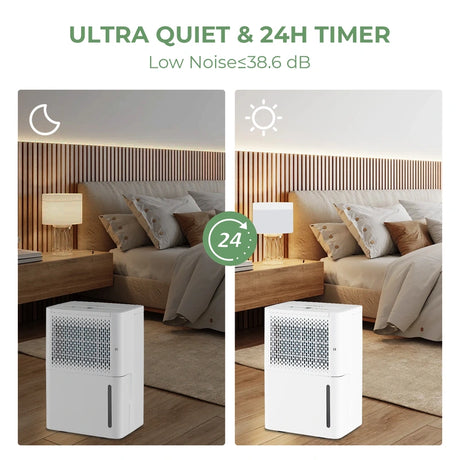 20L/Day Dehumidifier with Continuous Drying Auto Mode and 24H Timer-White