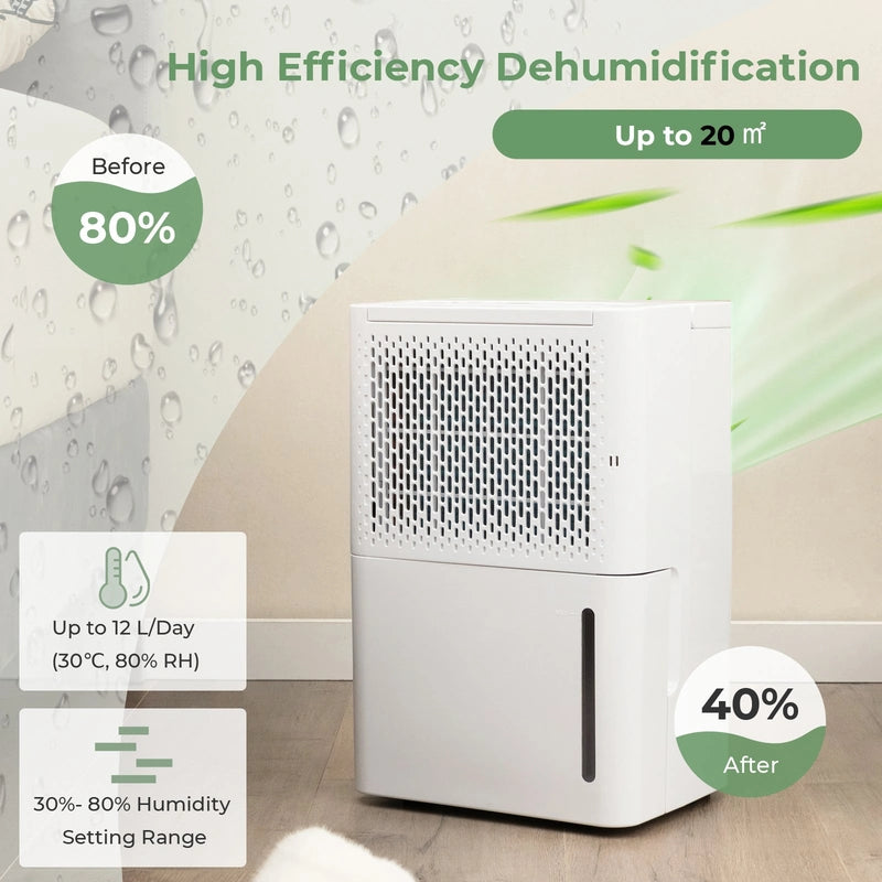 20L/Day Dehumidifier with Continuous Drying Auto Mode and 24H Timer-White