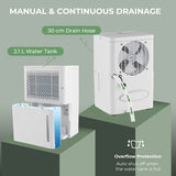 20L/Day Dehumidifier with Continuous Drying Auto Mode and 24H Timer-White