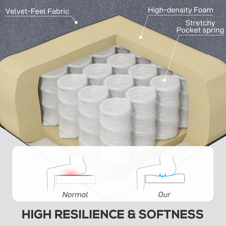 HOMCOM Wingback Accent Chair, Retro Upholstered Button Tufted Occasional Chair for Living Room and Bedroom, Charcoal Grey