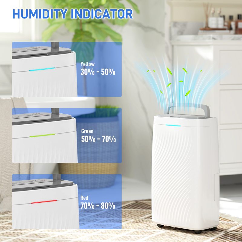 HOMCOM 16L Multi-Mode Dehumidifier, with Wheels - White