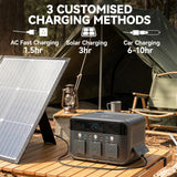 HOMCOM Portable Power Station with LiFePO4 Battery, 1.5H Fast Charge, Camping Power Pack with 600W AC/USB-A & USB-C Output