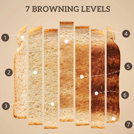 HOMCOM Retro 3000W Kettle and Toaster Set - Black