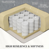 HOMCOM Rise and Recline Electric Massage Armchair - Grey