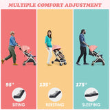 Folding Pushchair with Adjustable Backrest and Footrest-Pink