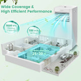 9000 BTU 3-in-1 Portable Air Conditioner with Sleep Mode-White
