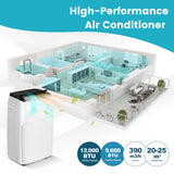 12000 BTU Portable Air Conditioner with WiFi Smart APP and Sleep Mode-White