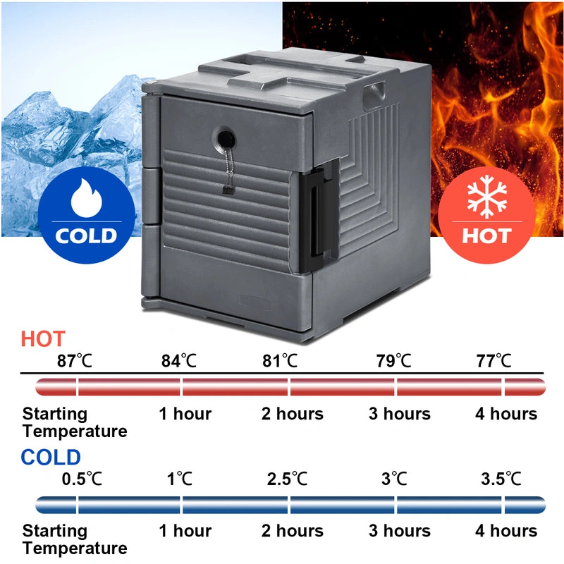 End Loading Insulated Food Pan Carrier Hot and Cold