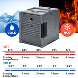 End Loading Insulated Food Pan Carrier Hot and Cold