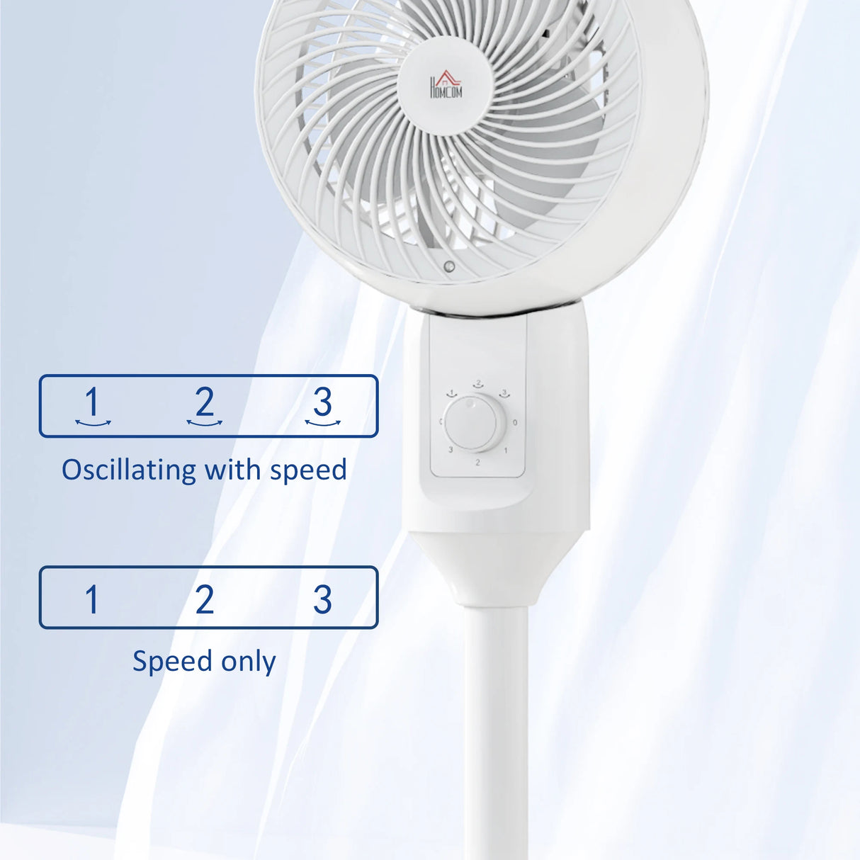 HOMCOM 9" Pedestal Fan, 70 Oscillation 90 Vertical Tilt Oscillating Air Circulator with 3 Speeds, Standing Fan for Home Office, Bedroom, White