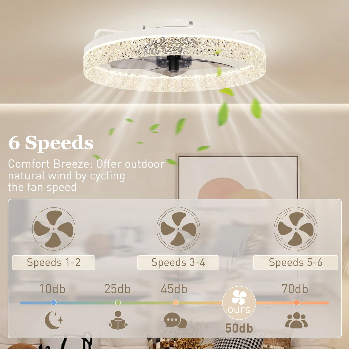HOMCOM Ceiling Fan with Lights, Dimmable LED Mount Ceiling Fan Light with Remote App Control for Bedroom, White