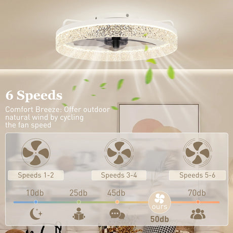 HOMCOM Ceiling Fan with Lights, Dimmable LED Mount Ceiling Fan Light with Remote App Control for Bedroom, White