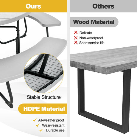 8-person 43" Outdoor Round Picnic Table Set with Umbrella Hole-Gray