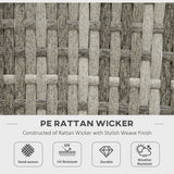 Outsunny Outdoor PE Rattan Gas Fire Pit Table, Patio Square Propane Heater with Rain Cover, Glass Windscreen, and Lava Stone, 50,000 BTU, Grey