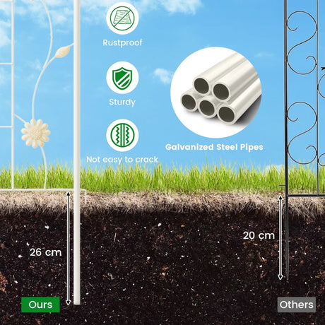 2 Pack 71 x 20 Inch Metal Garden Trellis Rustproof Plant Support for Climbing Plants-White