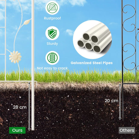2 Pack 86.5 x 20 Inches Metal Garden Trellis for Climbing Plants-White