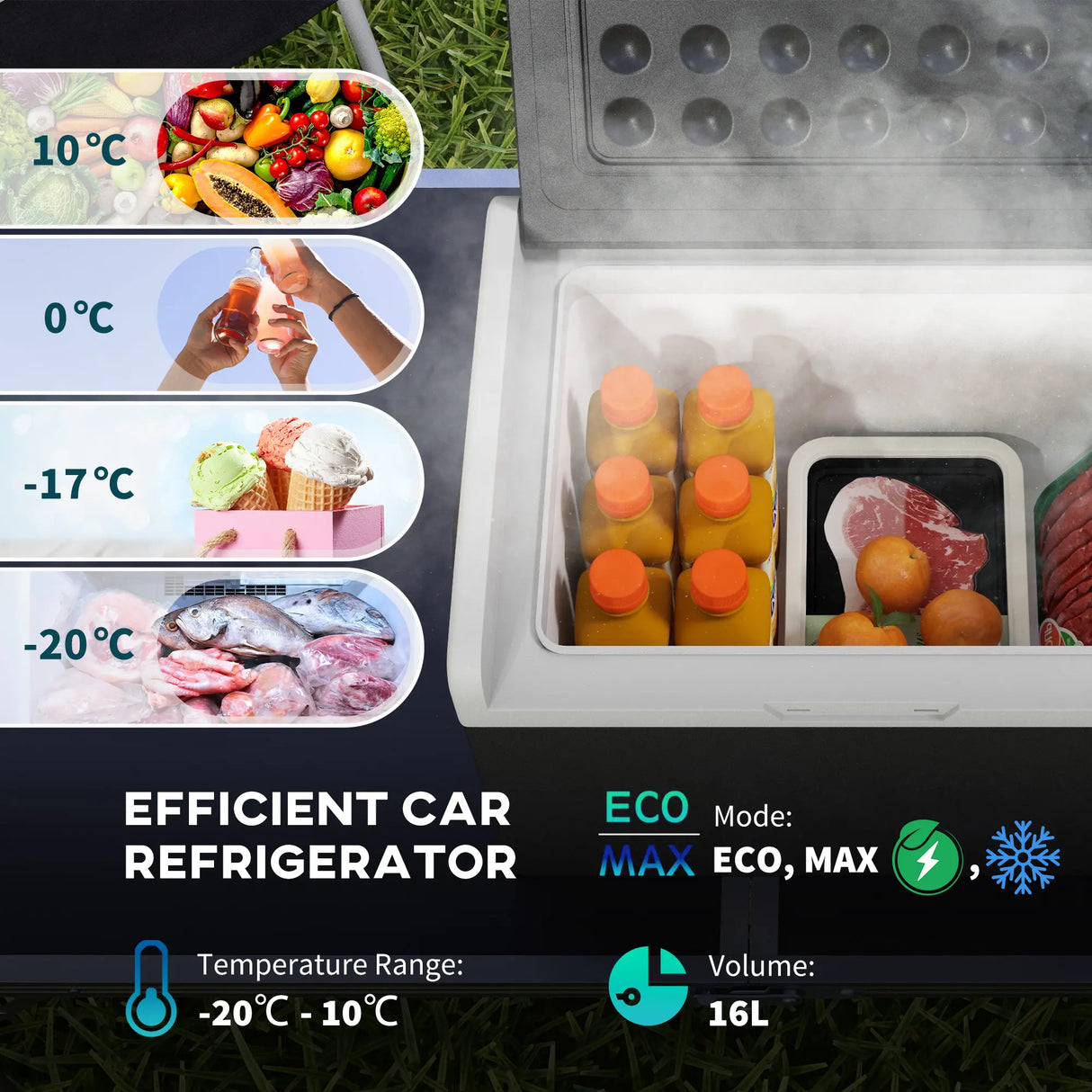 Outsunny 16L Portable Car Fridge, -20C to 10C Adjustable Temperature - Black/Grey