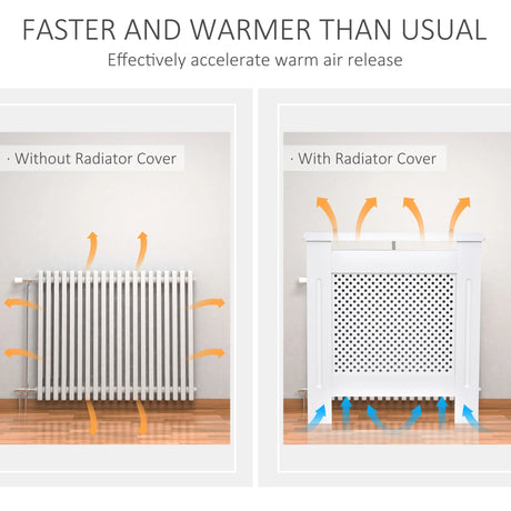 HOMCOM Wooden Radiator Cover Heating Cabinet Modern Home Furniture Grill Style  White Painted (Small)