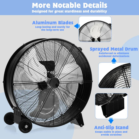 24 Inch High-Velocity Industrial Floor Fan with Wheels and Handle