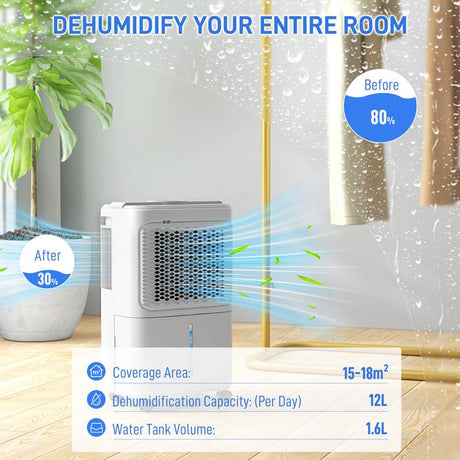 HOMCOM 12L Dehumidifier, with Touch Panel LED Screen - White