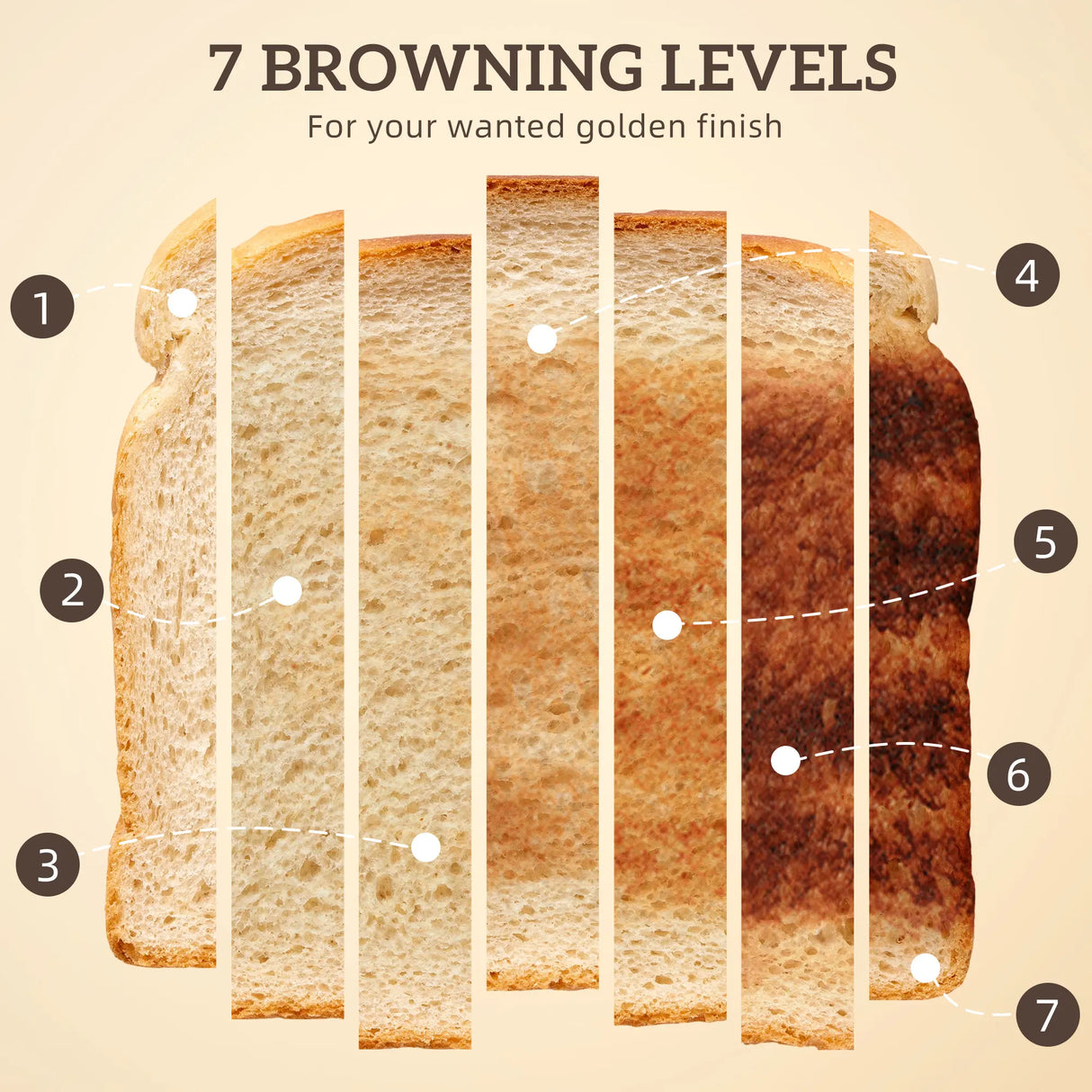 HOMCOM Kettle and Toaster Set, 1.7L 3000W Rapid Boil Jug Kettle with Strix Thermostat, Limescale Filter, 4 Slice Toaster with 7 Browning Controls, Crumb Tray, Silver Tone