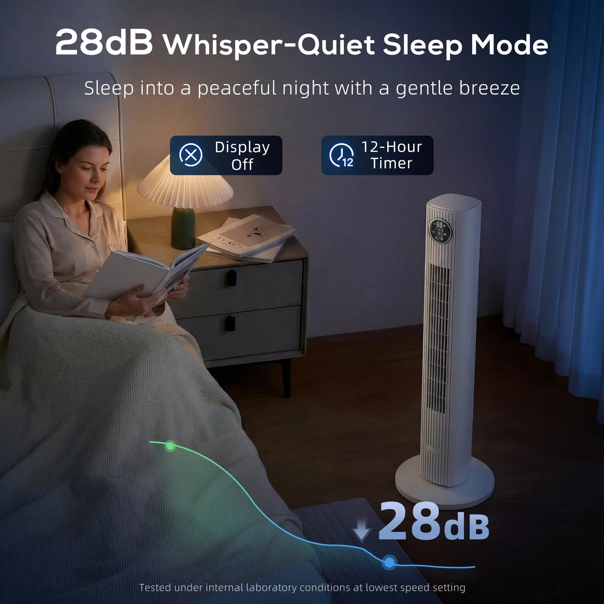 HOMCOM 28dB Tower Fan for Bedroom, 36 inch, 8 m/s Velocity Standing Cooling Fan with 80 Oscillating, BLDC Motor, 12 Speeds, LED Display, 4 Modes, 12H Timer, Remote Control, White