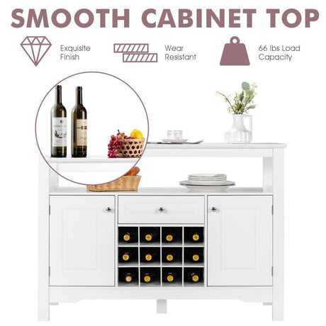 Modern Dining Buffet Cabinet with Wine Rack &amp; 2 Cabinets &amp; Drawer-White