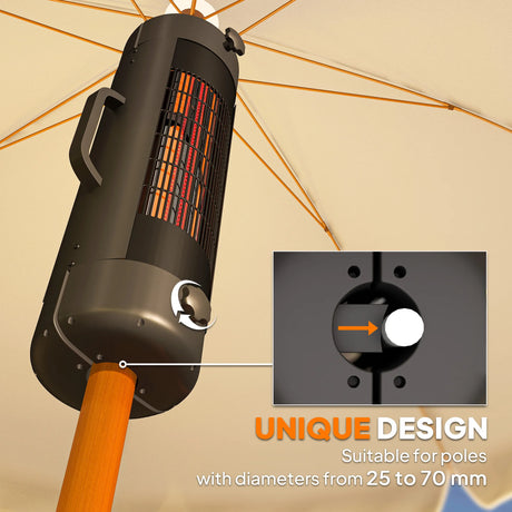 Outsunny Electric Umbrella Parasol Mounted Patio Heater for 25-70 mm Poles, 2000 W Outdoor Garden Heater with 2 Heat Setting, 6  Coverage, Tip-Over Protection, Black