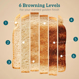 HOMCOM Polished Retro 40-100C Kettle and Toaster Set - Black